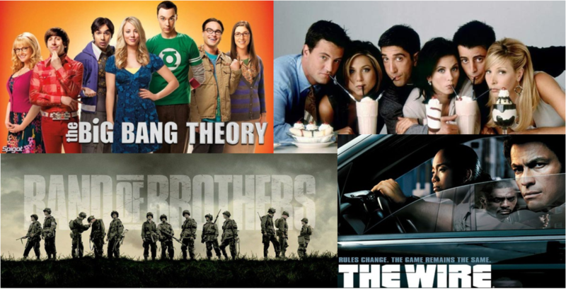 the most popular american TV series in China