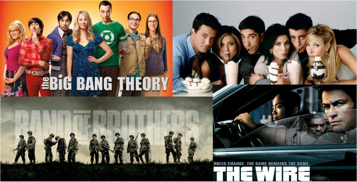 Popular American TV series in China and what they reveal about Chinese consumers