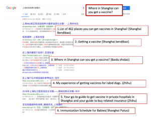 China SEO strategies