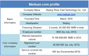 Meituan, the leader of China online group buying market