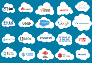 cloud computing market in china