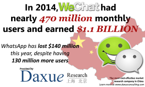 Daxue Consulting Daxue Research