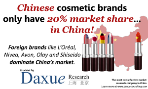 Daxue Consulting Daxue Research