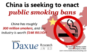 China Public smoking ban