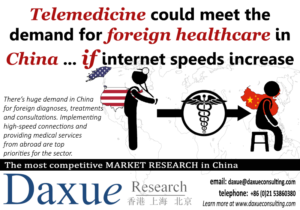 Daxue Consulting Daxue Research Telemedicine Healthcare China