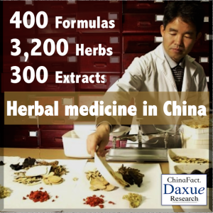 Herbal medicine in China
