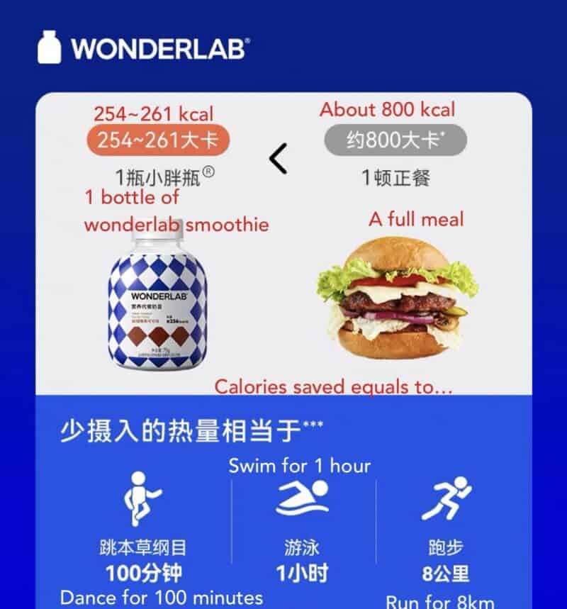 meal replacements in CHina