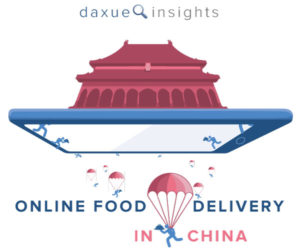 Online food delivery in China