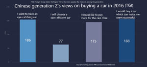 Daxue consulting-Chinese generation report