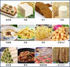 china's soy bean consumption