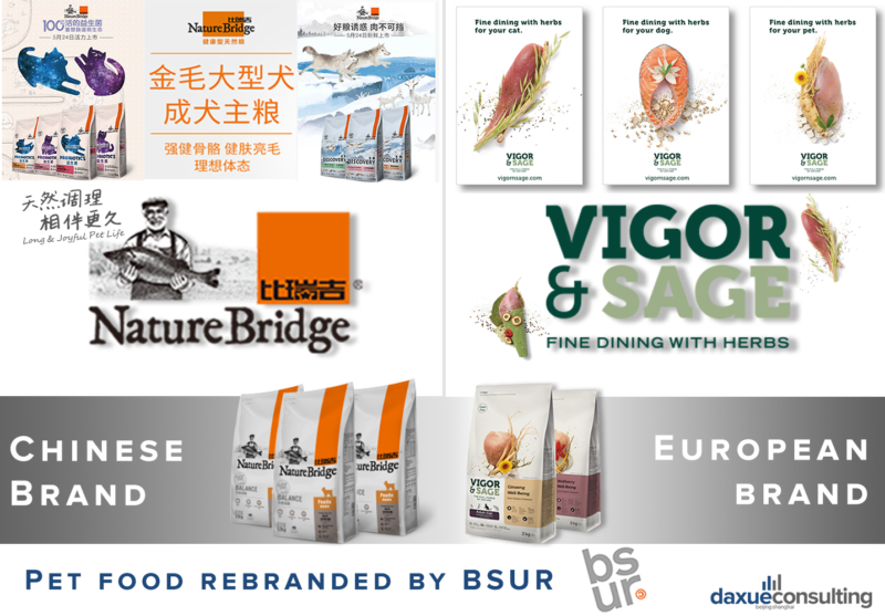 branding company in China