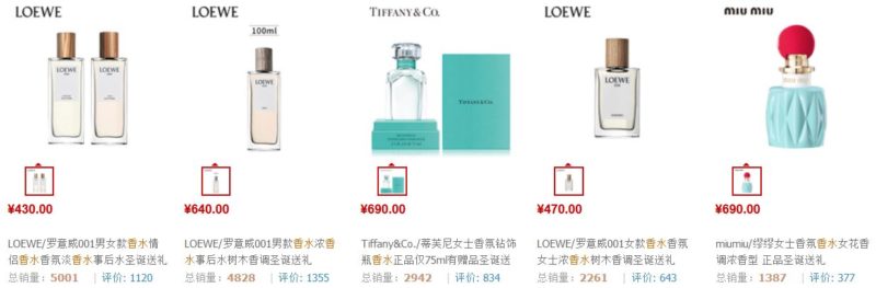 A Catching Chance For Foreign Brands To Enter The Chinese Perfume Market