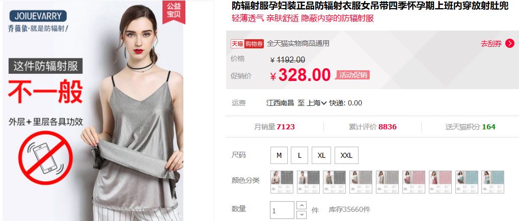 radiation-protection-clothes market in China