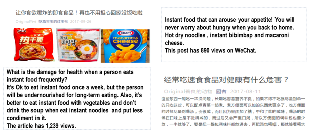 Instant food consumption in China