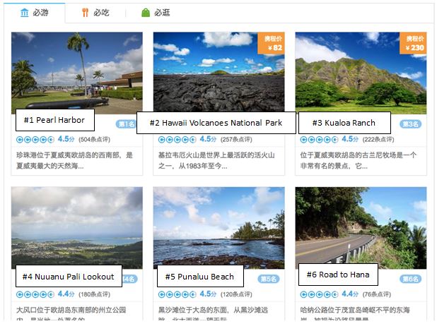 Chinese tourists explore Hawaii