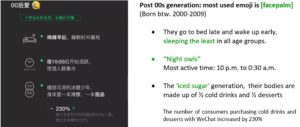 WeChat report emoji post 00s