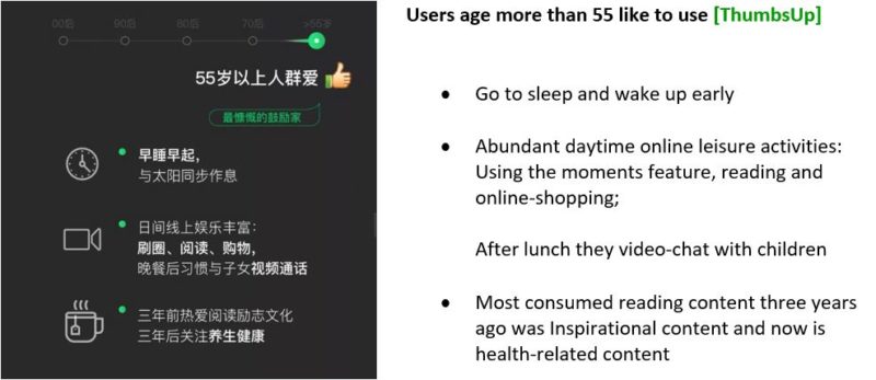 Overview of the latest Wechat report