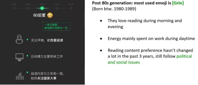 Read the WeChat report 2018-2019