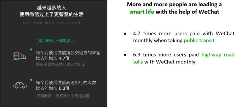 WeChat report 2018 smart life payment