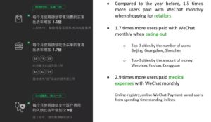 WeChat report 2018 payment medical expenses eating out