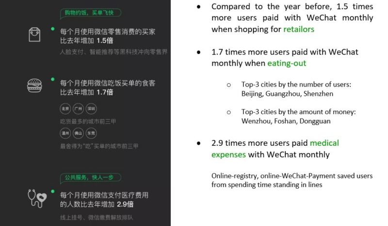 Translated WeChat report 2018-2019