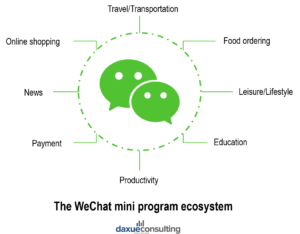 customer-journey_China