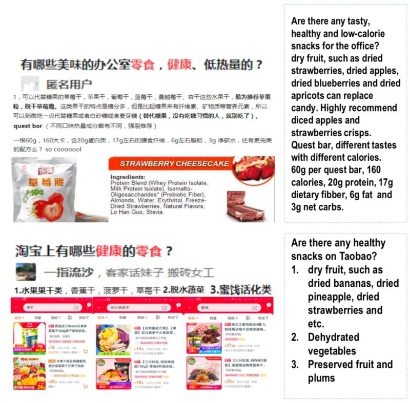 What are tasty and healthy snacks for Chinese kids 