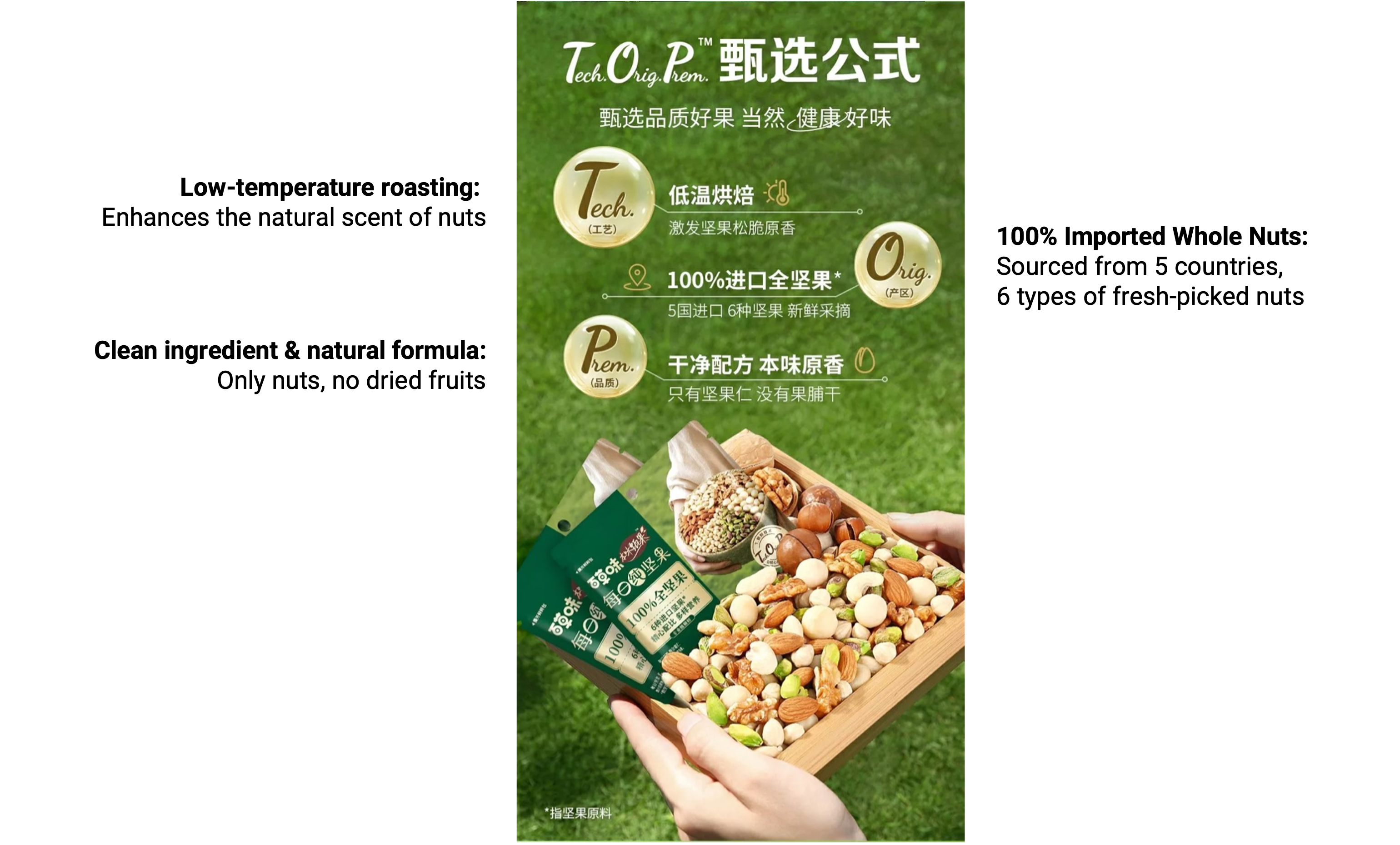 healthy snacks market in China