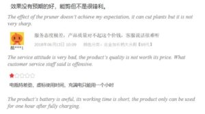 Negative Reviews on gardening tools in China