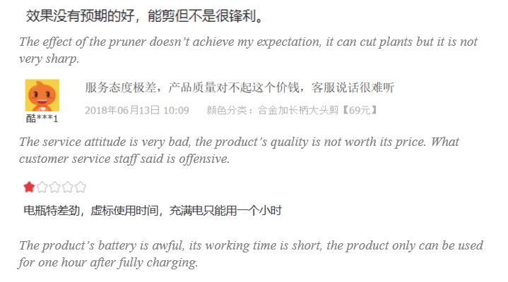 Negative Reviews on gardening tools in China