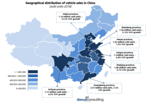 Cars sales in China by province