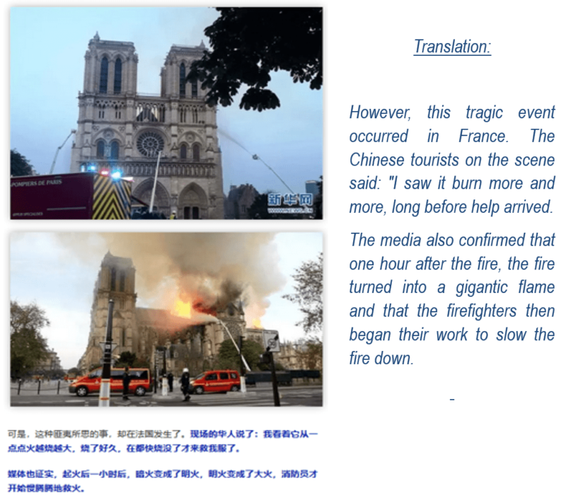 Chinese article about Notre Dame
