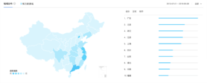 Game of Thrones series China