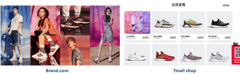 Chinese online marketplaces vs. Your 