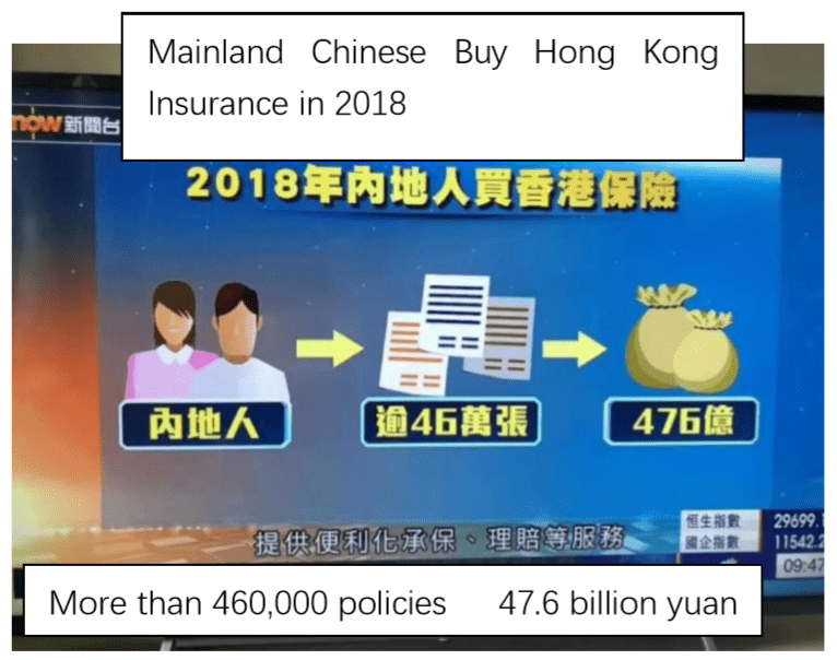 Insurance products in Hong Kong