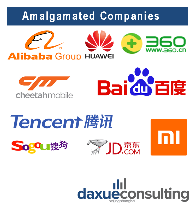 Alibaba Group China