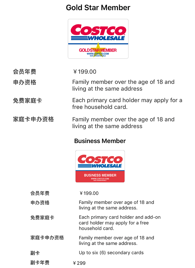 shanghai annual fee costco wholesale