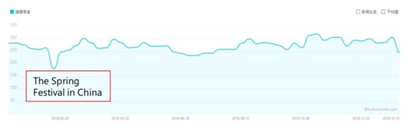 China's Tea Market
