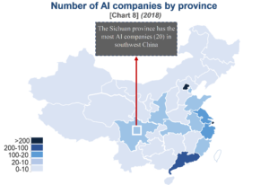 AI companies in China