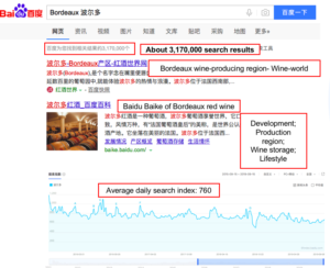 Chinese tourism in Bordeaux