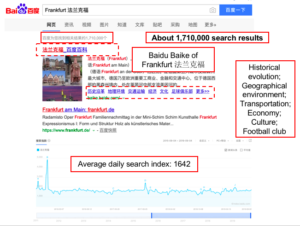 Chinese tourism in Frankfurt