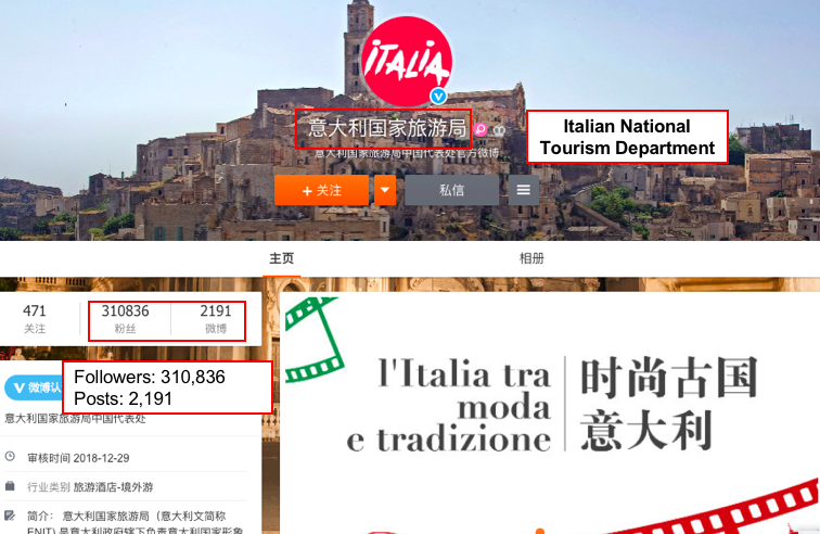 trending Chinese tourism in Italy