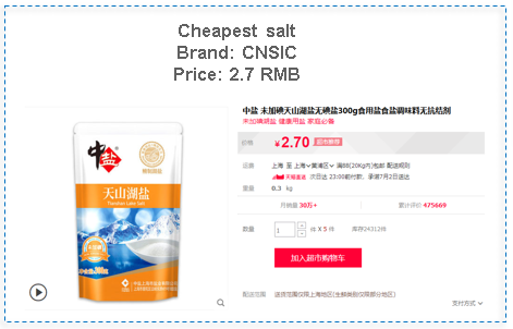 cheap salt in China