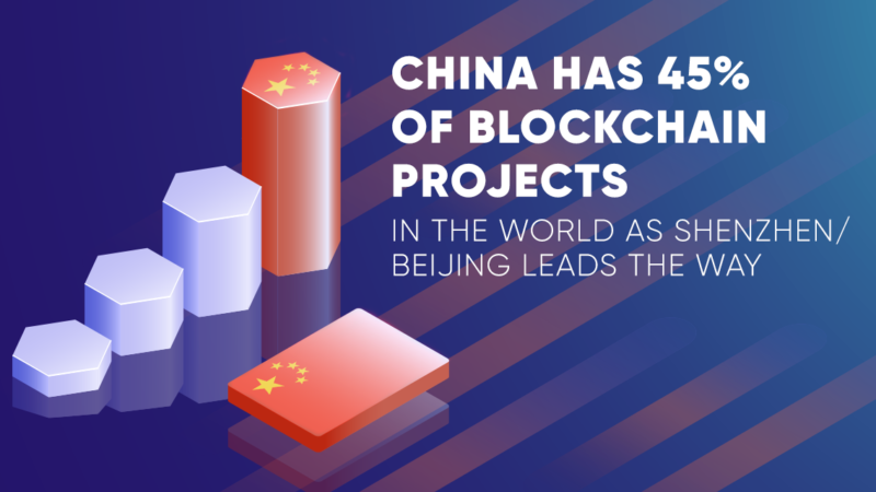 Blockchain technology in China