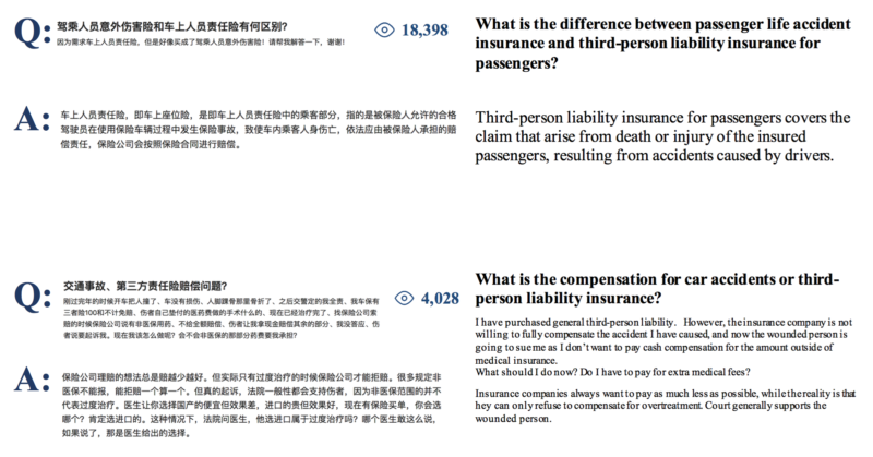 What do Chinese consumers think of liability insurance?