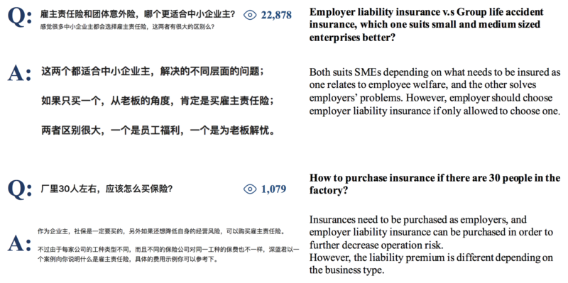 What are Chinese perceptions of liability insurance?
