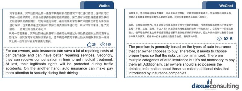 Chinese consumers ask: what are the benefits of buying car insurance in China