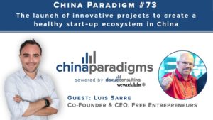 Start-up ecosystem in China