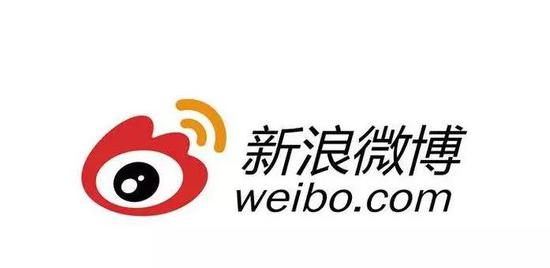 Weibo Social Media in China