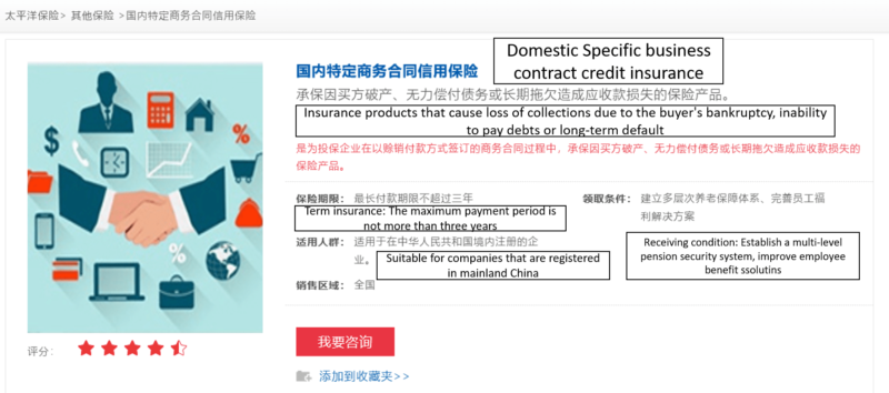 CPIC is a company in the credit insurance market in China